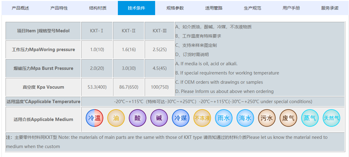 <a href=http://www.54703.cn/xjjt/ target=_blank class=infotextkey>橡膠接頭</a>規(guī)格參數(shù)