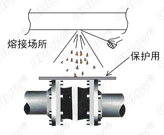 <a href=http://www.54703.cn/xjjt/ target=_blank class=infotextkey>橡膠軟接頭</a>安裝注意事項