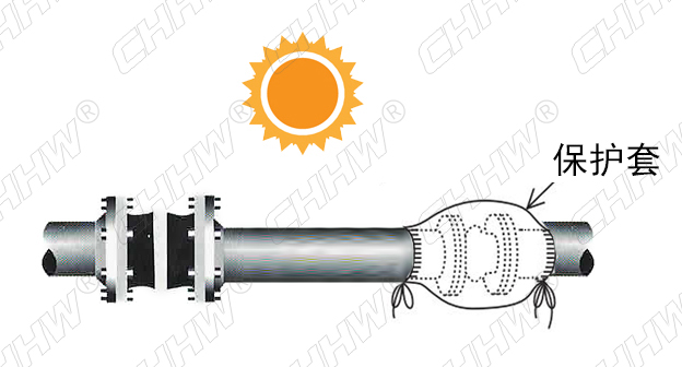 <a href=http://www.54703.cn/xjjt/ target=_blank class=infotextkey>橡膠軟接頭</a>保護罩